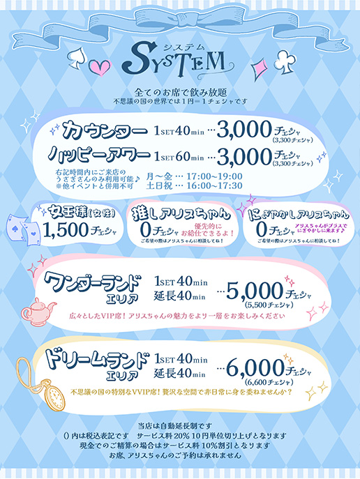 メニュー 3ページ目
