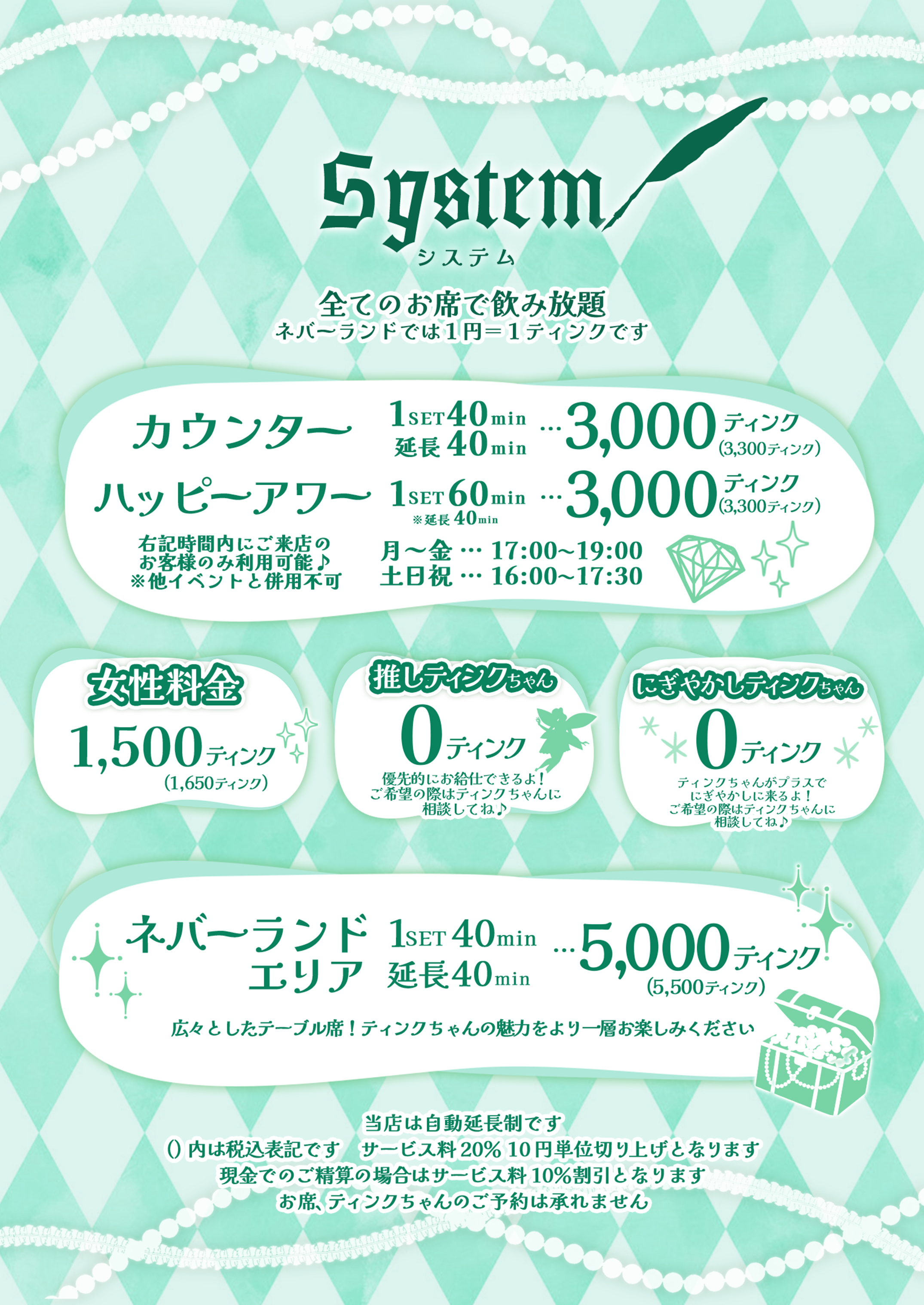 メニュー 3ページ目